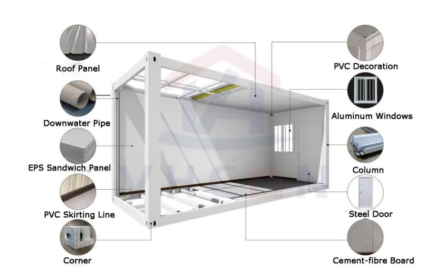 1.Flat Pack Container house (1)