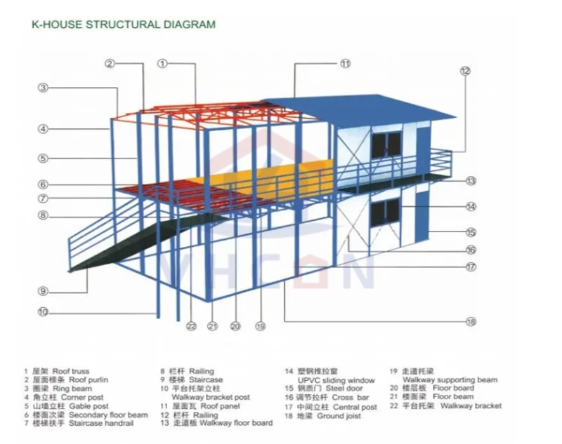 2 Storey Prefabricated Living Home Container House for Office (2)
