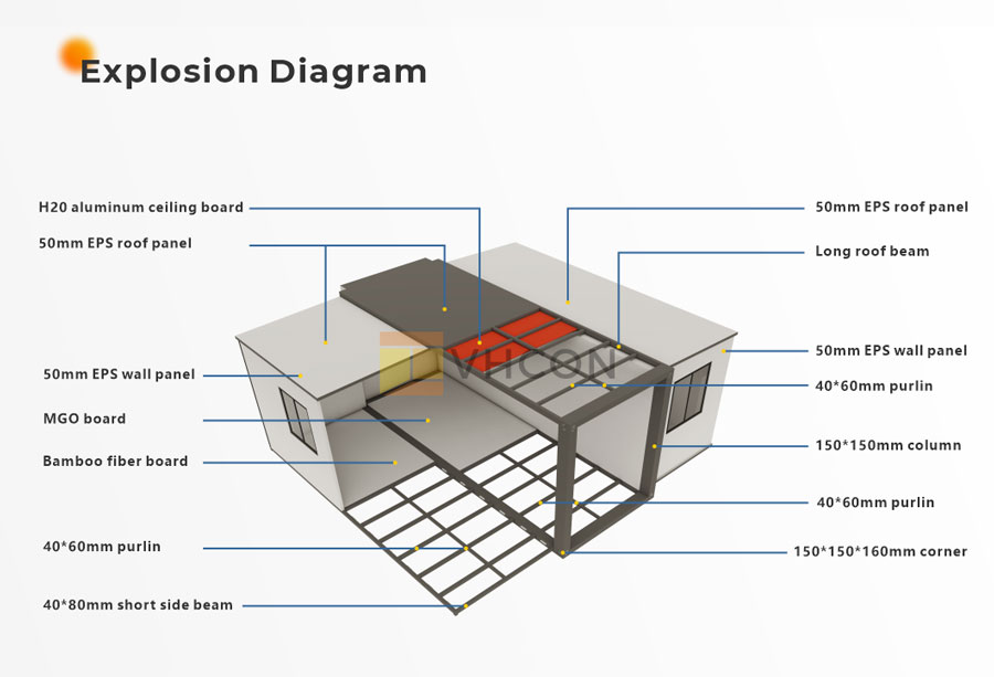 expandable container house