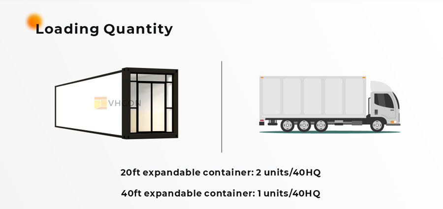 expandable container house