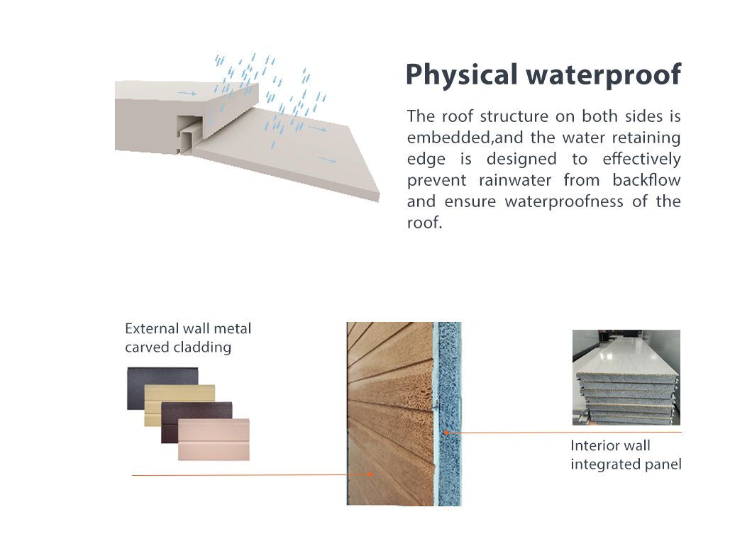 expandable container house