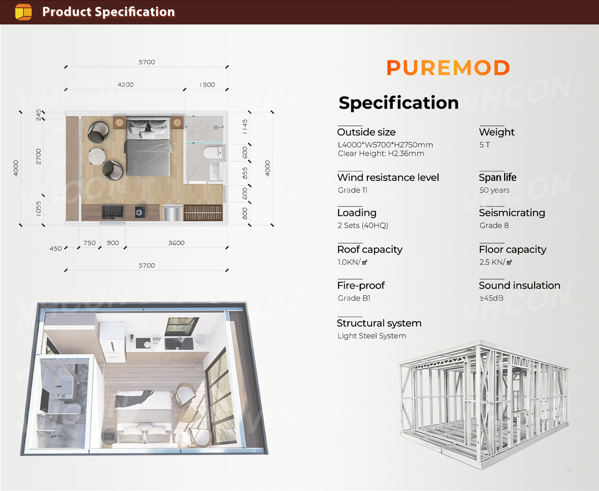 PureMod03